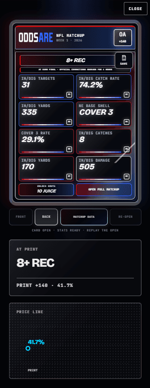 The back of a card showing its eight matchup evidence tiles.