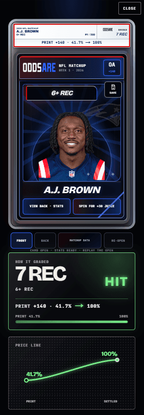 The front of a graded A.J. Brown NFL card with its grade receipt and price line.