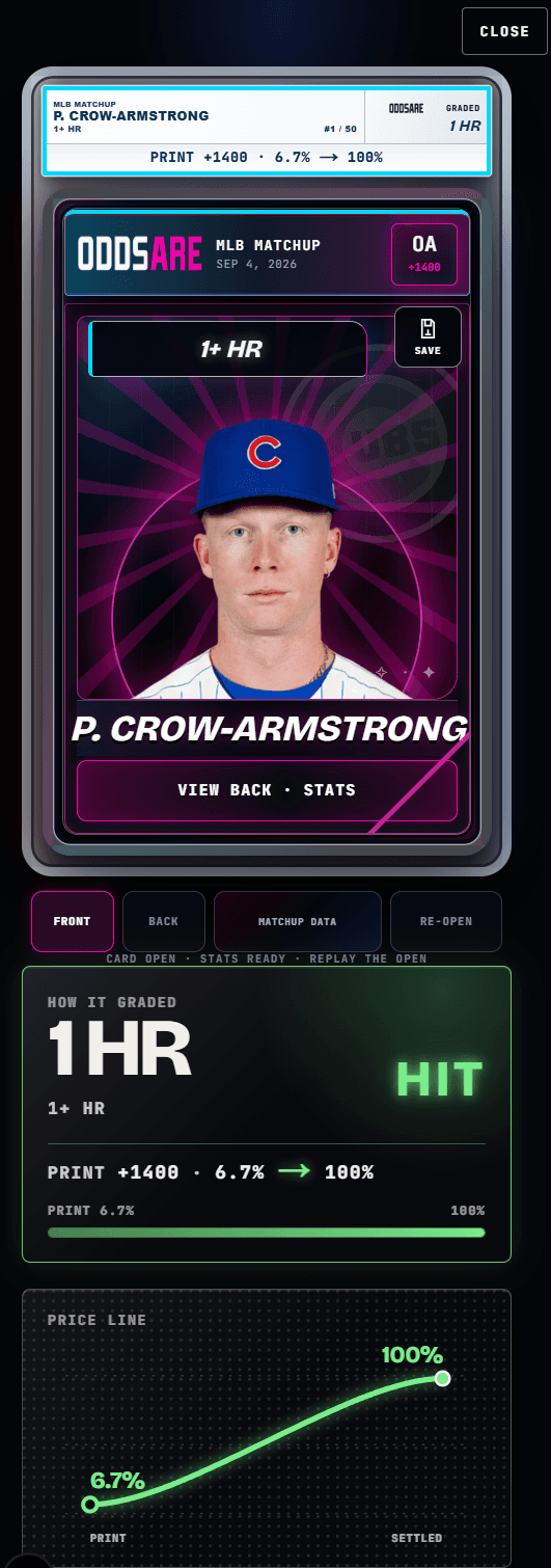 A graded Pete Crow-Armstrong MLB card with its print price and final hit grade.